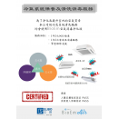 Elibo x BioEm  擊退病毒方案
